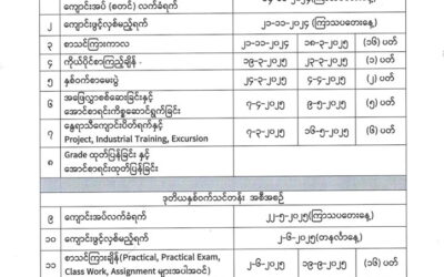 Technological University (Thanlyin) Reopening Announcement